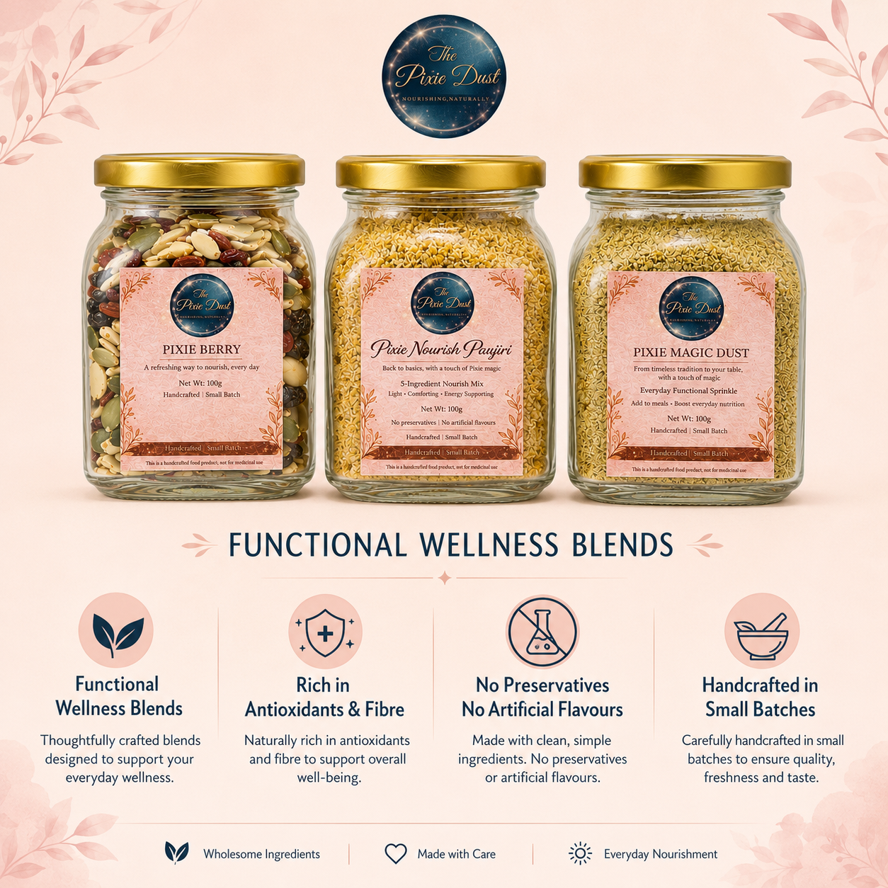 Back to Basic Trio Kit