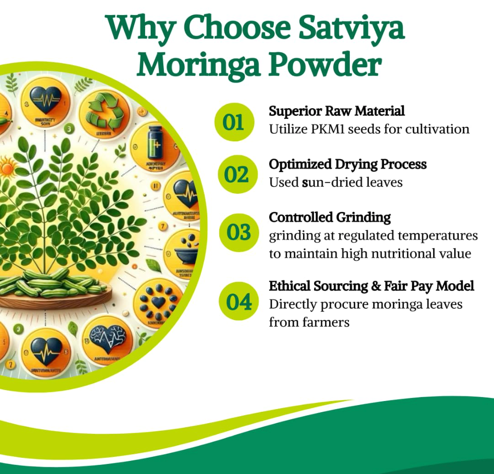 Satviya Organic Moringa Powder 200g
